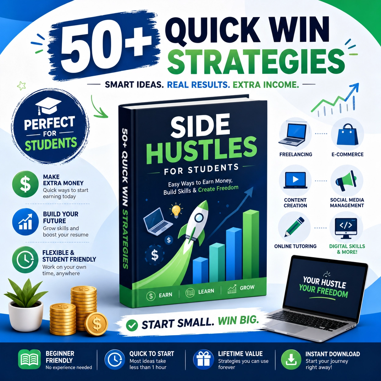 Side Hustle Blueprint: The Student’s Guide to Making Money Online